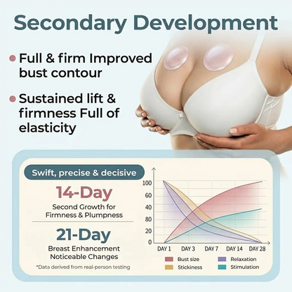 🔥Limited-time 80% sale--Raulmn Targeted Breast Enhancement Advanced Nano-Microneedle Patches