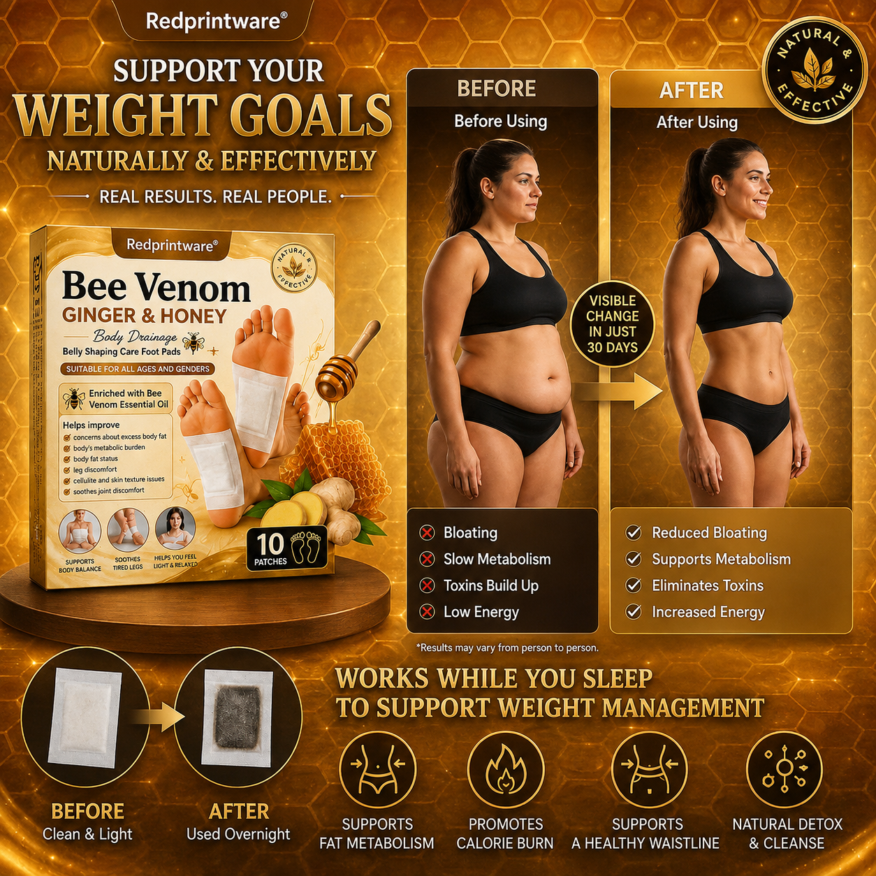 Redprintware® Bee Venom Ginger & Honey Care Foot Pads - Alin